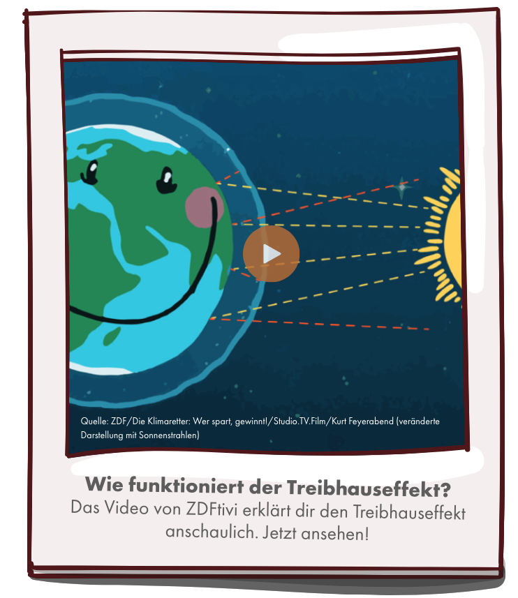 Link zum Video Wie funktioniert der Treibhauseffekt